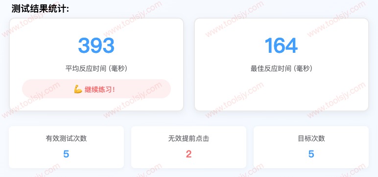 测试结果1 测试结果1