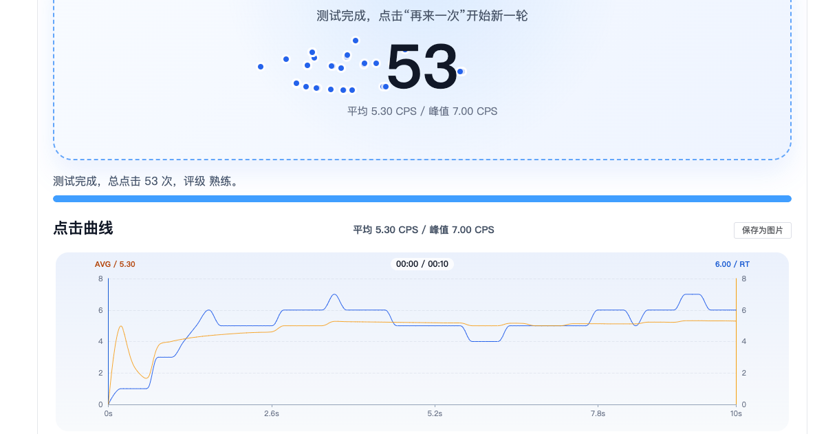 CPS点击速度测试工具界面预览图