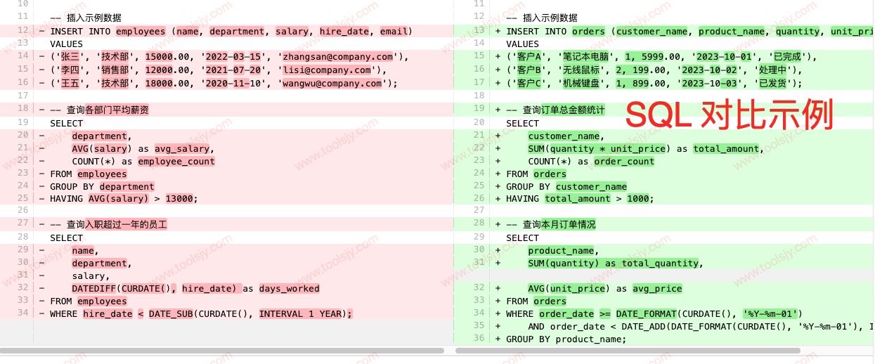 对比工具功能实例图2
